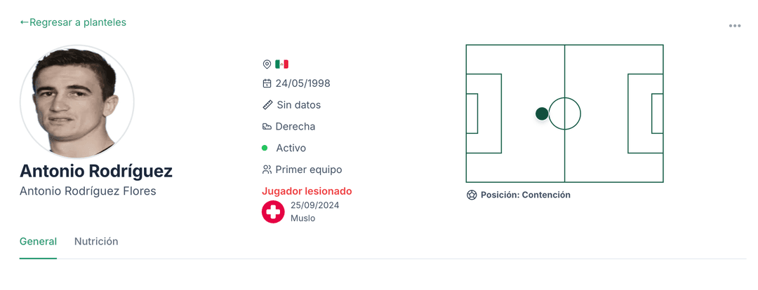 Información al detalle de cada jugador del club