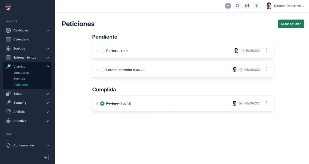 Atiende las necesidades de tus categorías